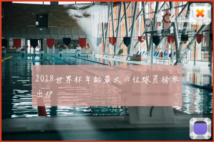 2018世界杯年龄最大六位球员榜单出炉